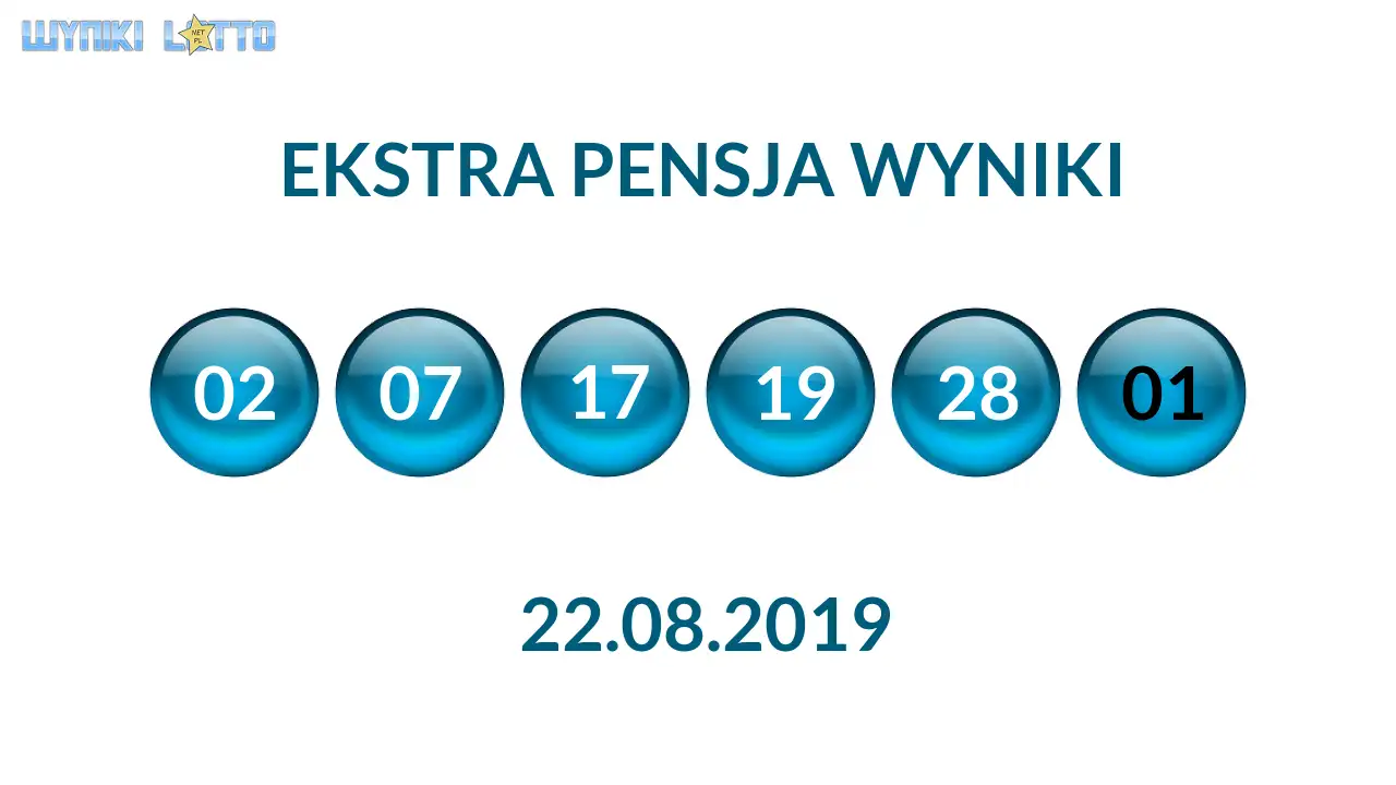 Kulki Ekstra Pensji z wylosowanymi liczbami dnia 22.08.2019