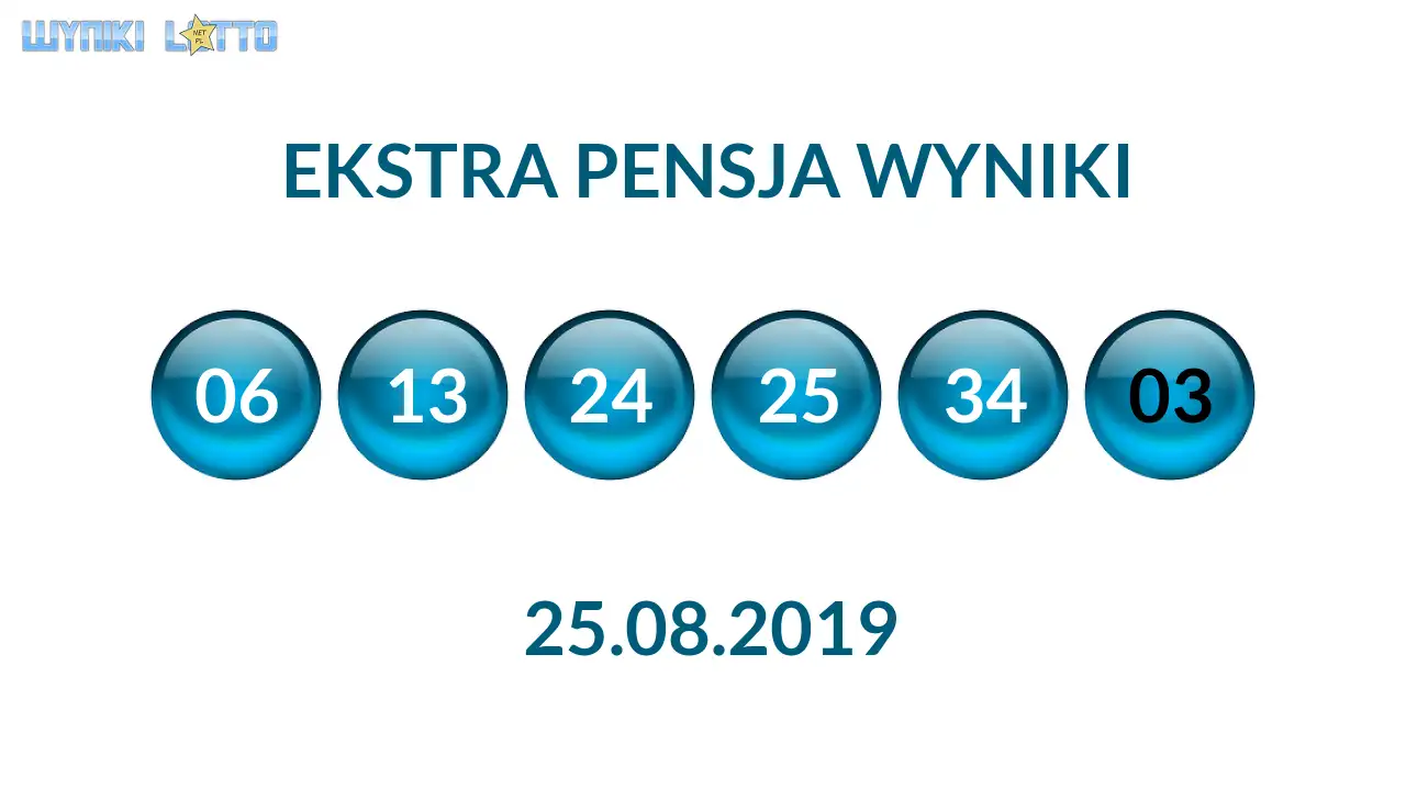 Kulki Ekstra Pensji z wylosowanymi liczbami dnia 25.08.2019