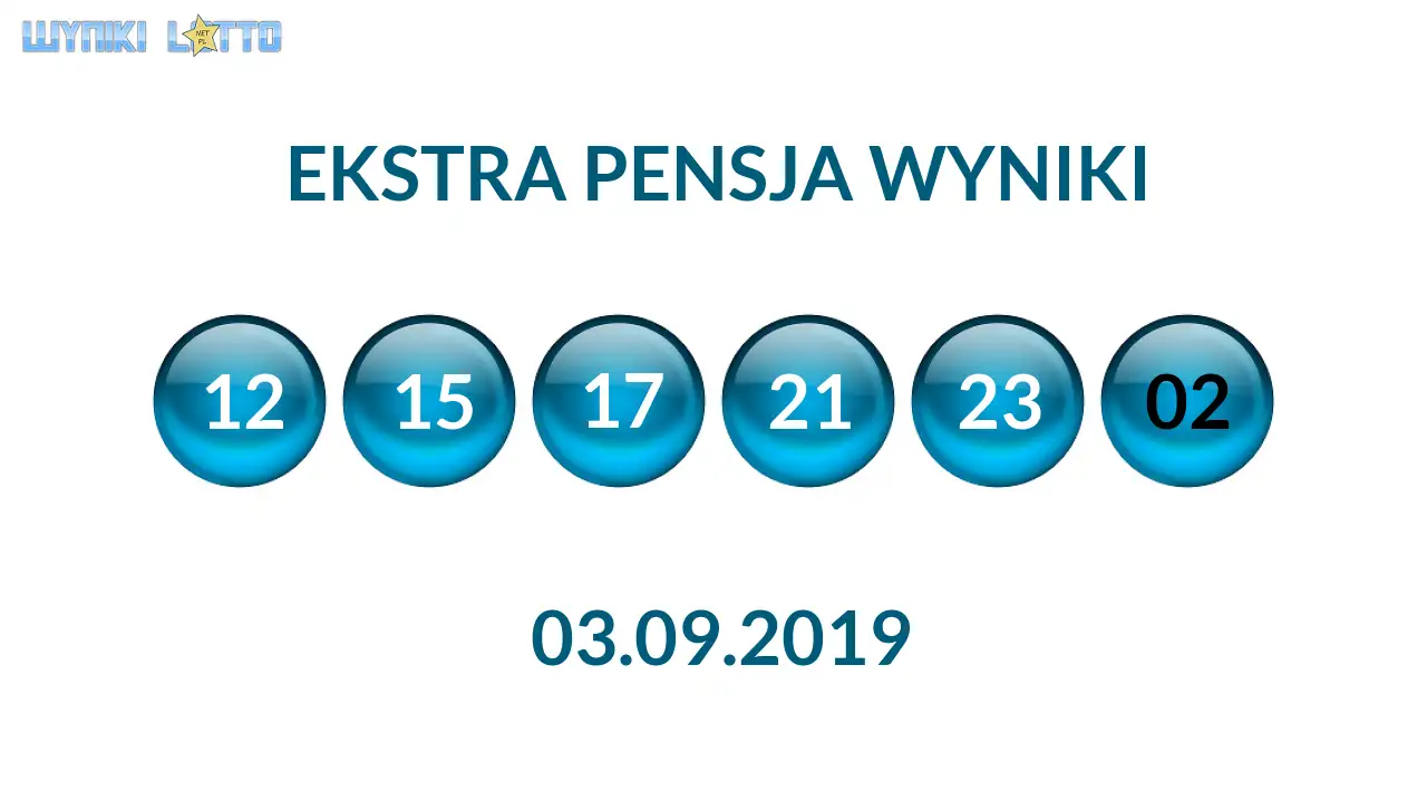 Kulki Ekstra Pensji z wylosowanymi liczbami dnia 03.09.2019