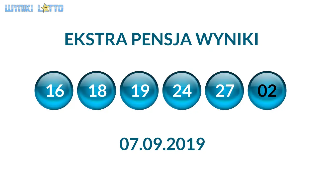 Kulki Ekstra Pensji z wylosowanymi liczbami dnia 07.09.2019