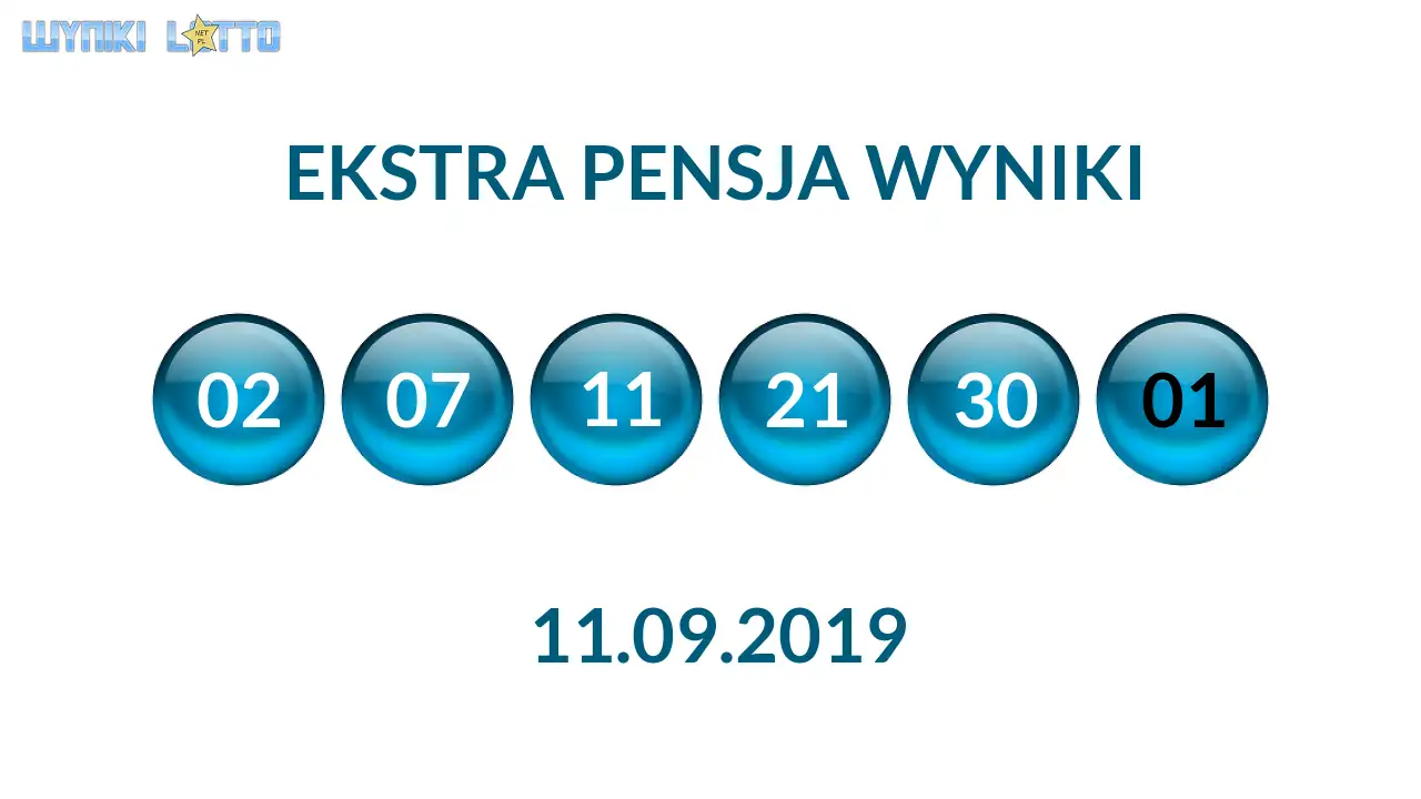 Kulki Ekstra Pensji z wylosowanymi liczbami dnia 11.09.2019