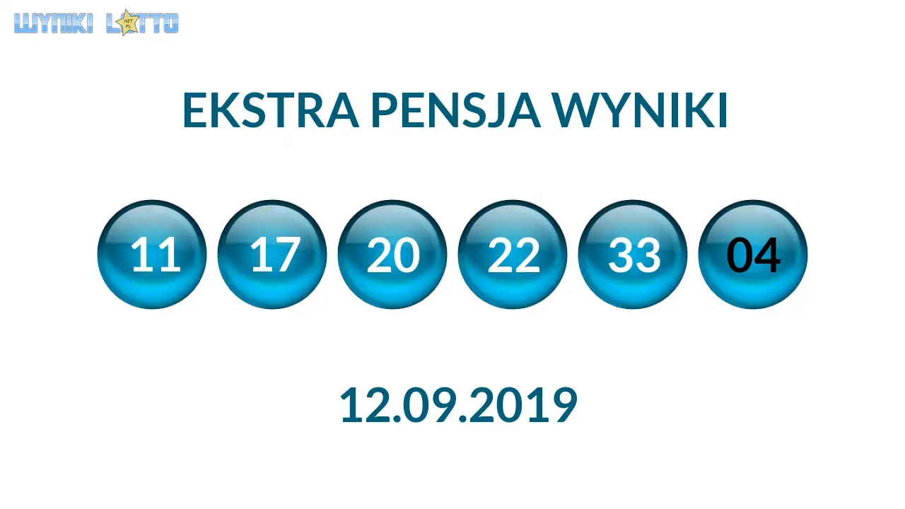 Kulki Ekstra Pensji z wylosowanymi liczbami dnia 12.09.2019