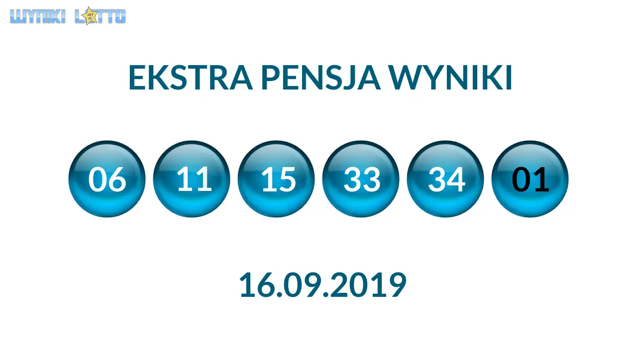 Kulki Ekstra Pensji z wylosowanymi liczbami dnia 16.09.2019