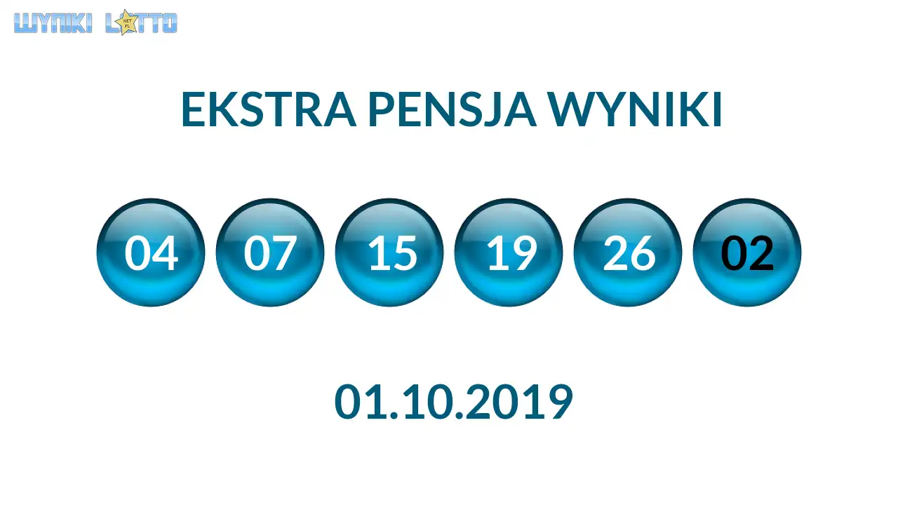 Kulki Ekstra Pensji z wylosowanymi liczbami dnia 01.10.2019