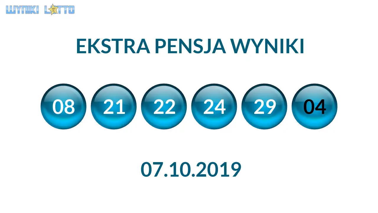 Kulki Ekstra Pensji z wylosowanymi liczbami dnia 07.10.2019