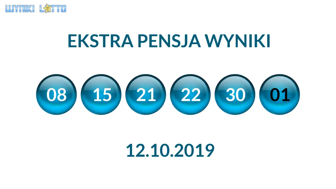 Kulki Ekstra Pensji z wylosowanymi liczbami dnia 12.10.2019