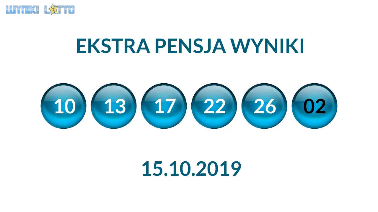 Kulki Ekstra Pensji z wylosowanymi liczbami dnia 15.10.2019