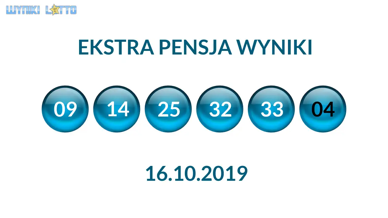 Kulki Ekstra Pensji z wylosowanymi liczbami dnia 16.10.2019