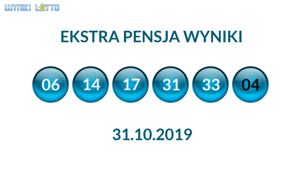 Kulki Ekstra Pensji z wylosowanymi liczbami dnia 31.10.2019