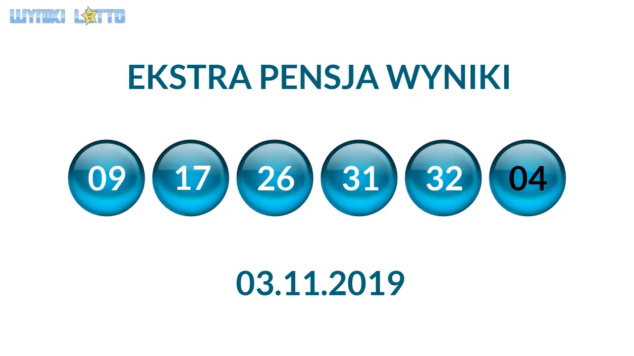 Kulki Ekstra Pensji z wylosowanymi liczbami dnia 03.11.2019