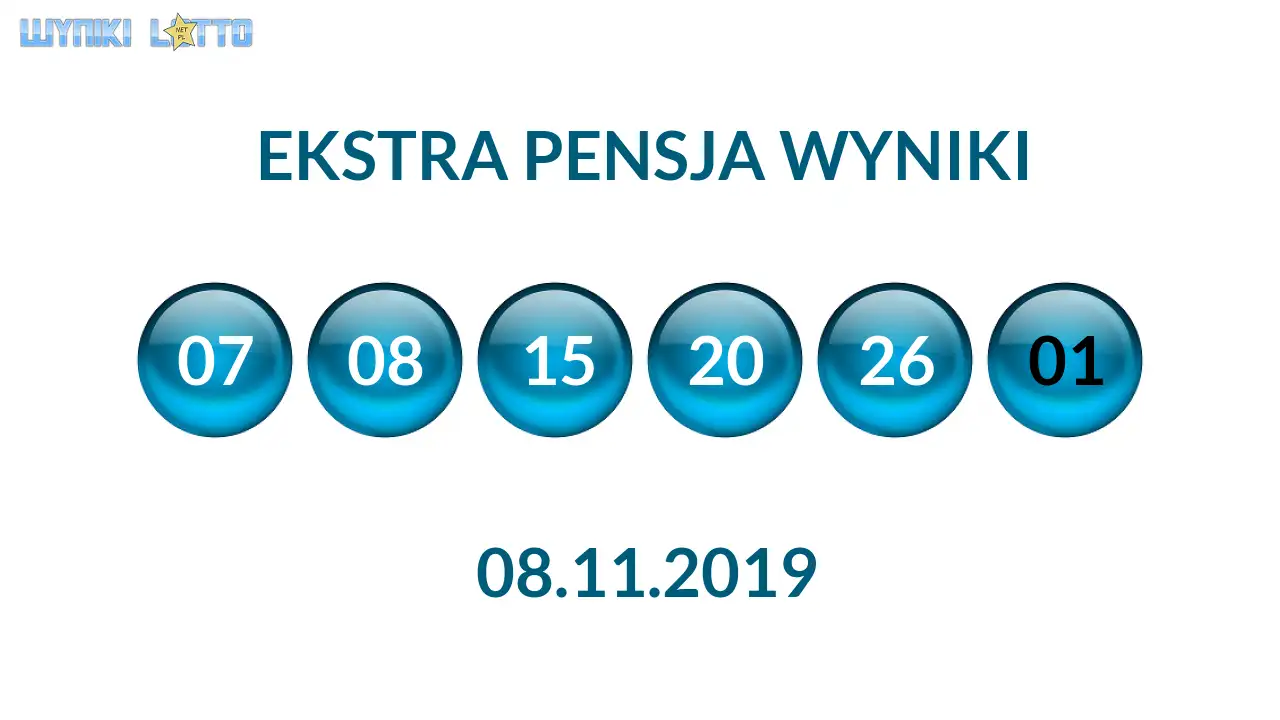 Kulki Ekstra Pensji z wylosowanymi liczbami dnia 08.11.2019