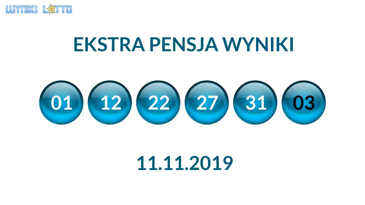Kulki Ekstra Pensji z wylosowanymi liczbami dnia 11.11.2019