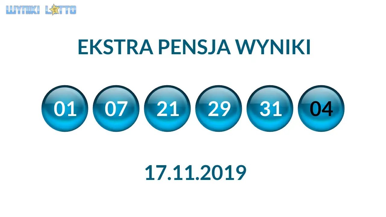 Kulki Ekstra Pensji z wylosowanymi liczbami dnia 17.11.2019