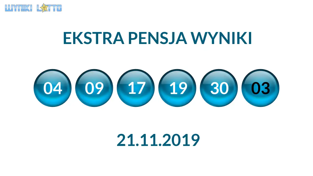 Kulki Ekstra Pensji z wylosowanymi liczbami dnia 21.11.2019
