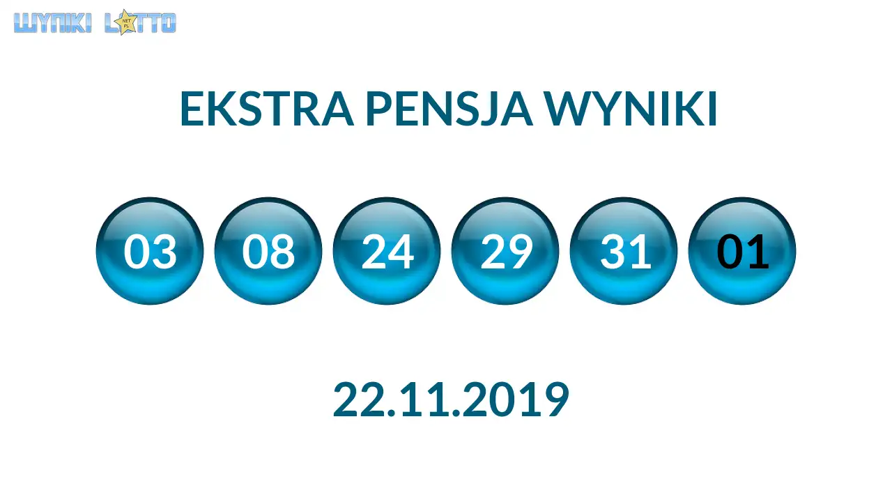 Kulki Ekstra Pensji z wylosowanymi liczbami dnia 22.11.2019
