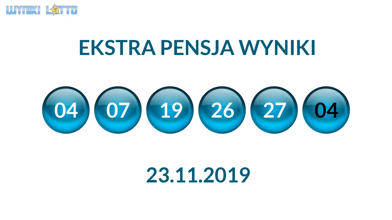 Kulki Ekstra Pensji z wylosowanymi liczbami dnia 23.11.2019