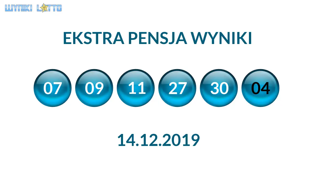Kulki Ekstra Pensji z wylosowanymi liczbami dnia 14.12.2019