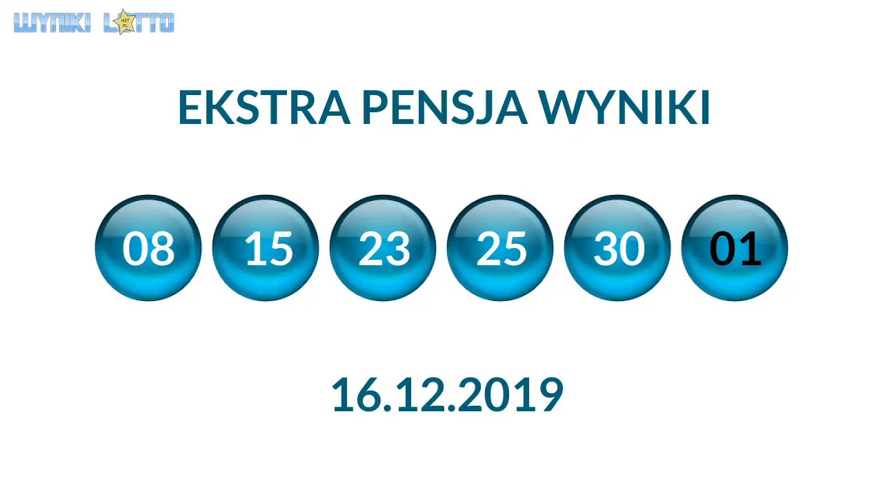 Kulki Ekstra Pensji z wylosowanymi liczbami dnia 16.12.2019