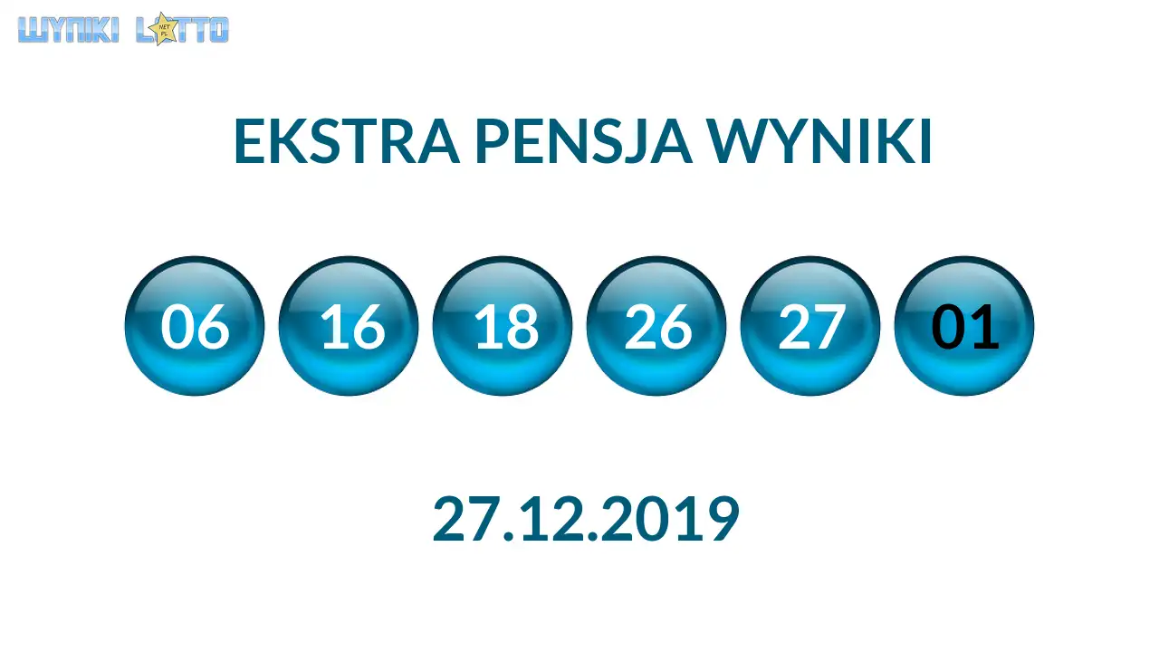Kulki Ekstra Pensji z wylosowanymi liczbami dnia 27.12.2019