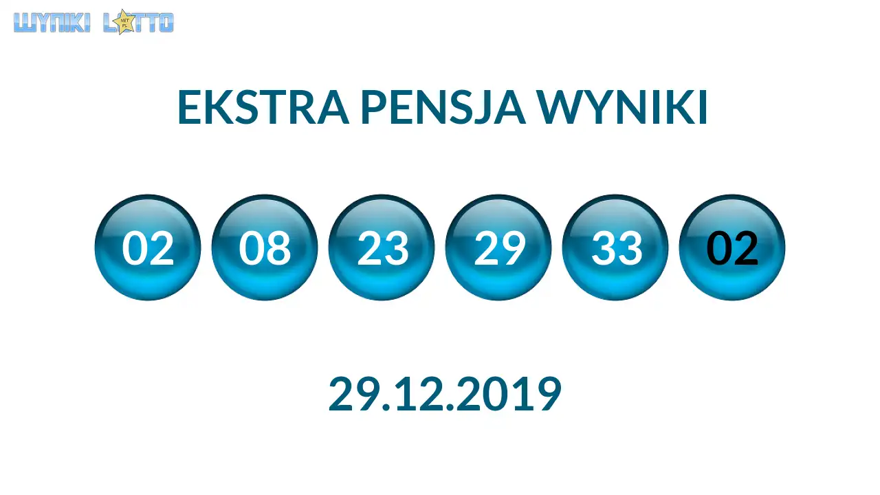 Kulki Ekstra Pensji z wylosowanymi liczbami dnia 29.12.2019