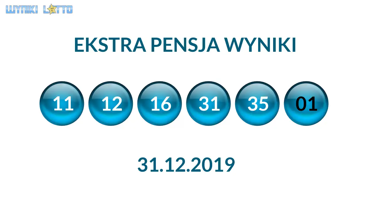 Kulki Ekstra Pensji z wylosowanymi liczbami dnia 31.12.2019