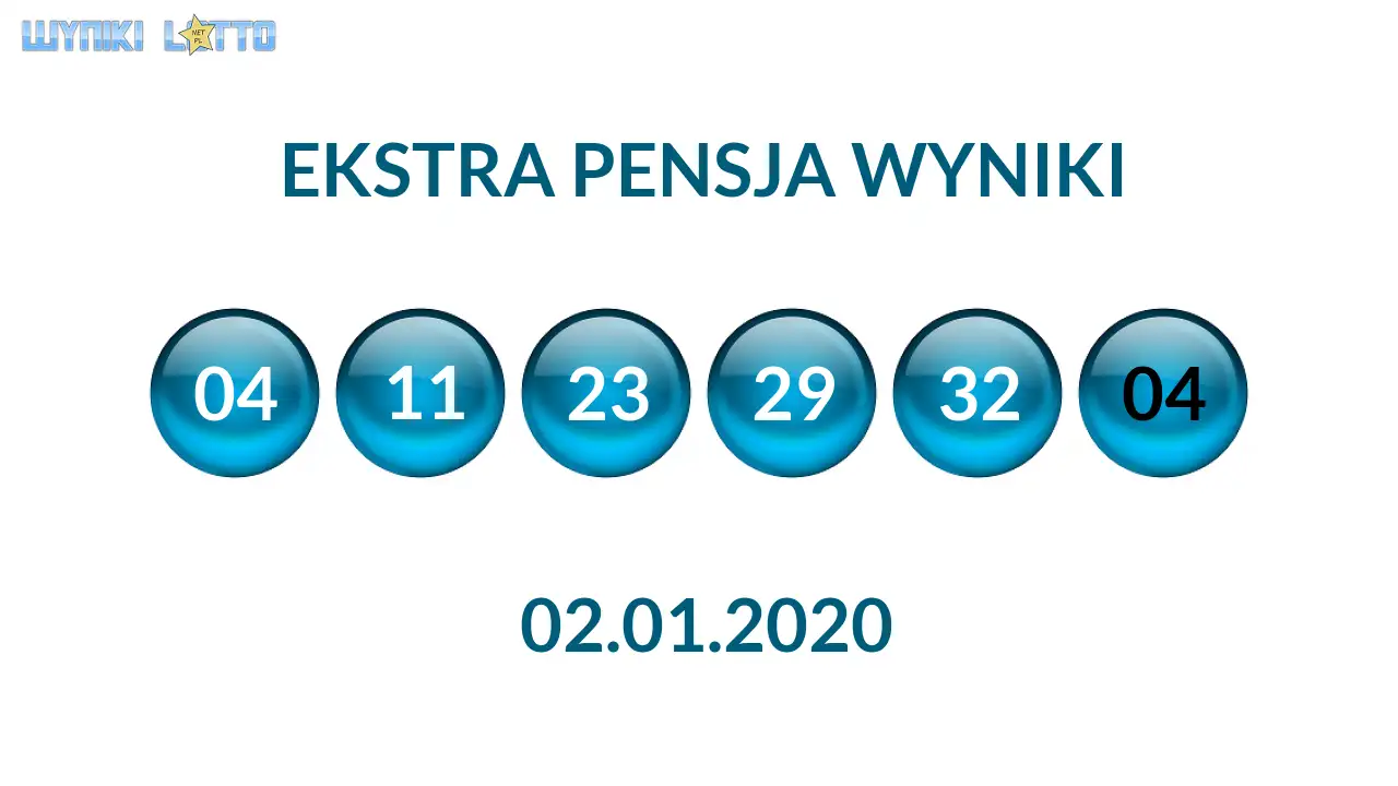Kulki Ekstra Pensji z wylosowanymi liczbami dnia 02.01.2020