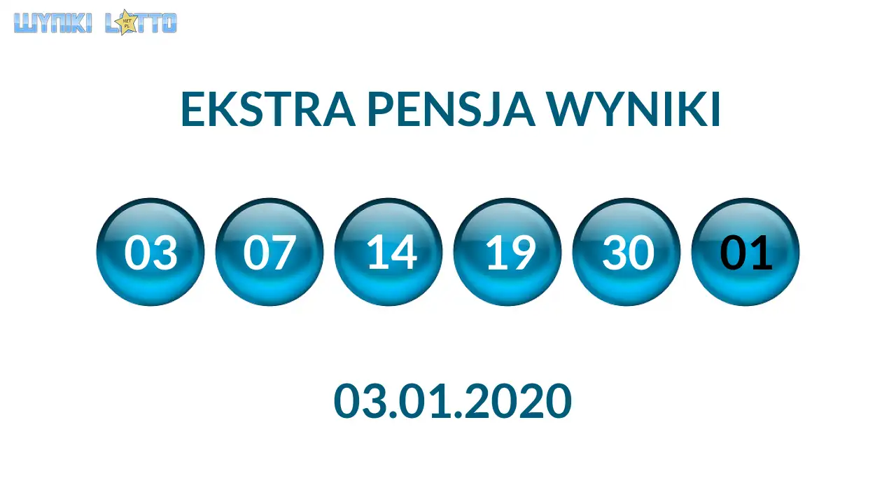Kulki Ekstra Pensji z wylosowanymi liczbami dnia 03.01.2020