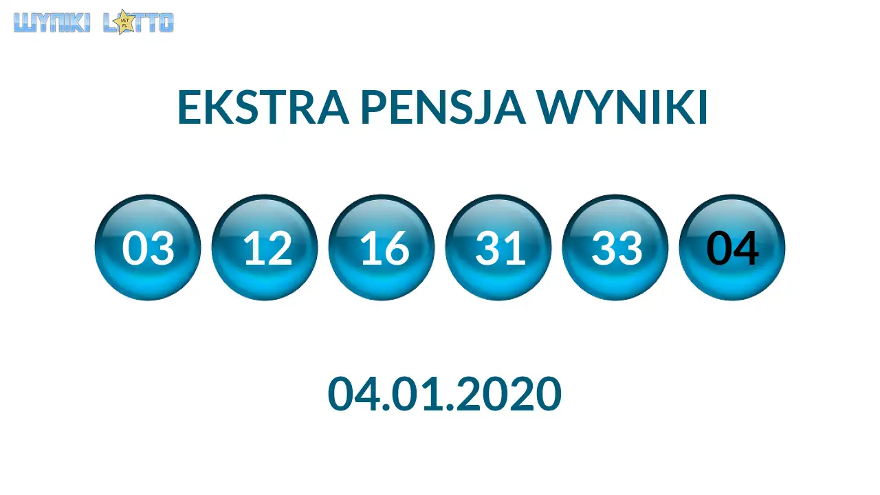 Kulki Ekstra Pensji z wylosowanymi liczbami dnia 04.01.2020