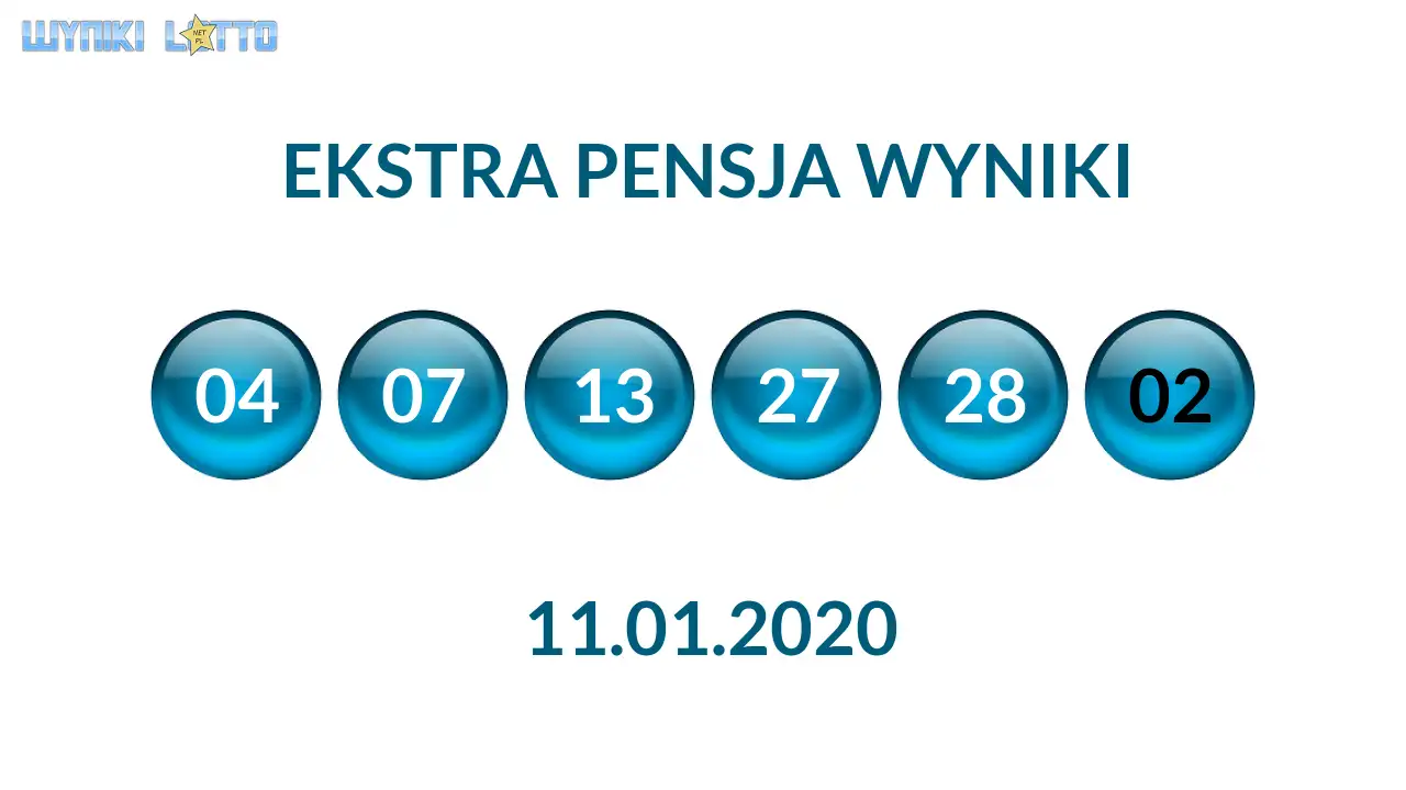 Kulki Ekstra Pensji z wylosowanymi liczbami dnia 11.01.2020