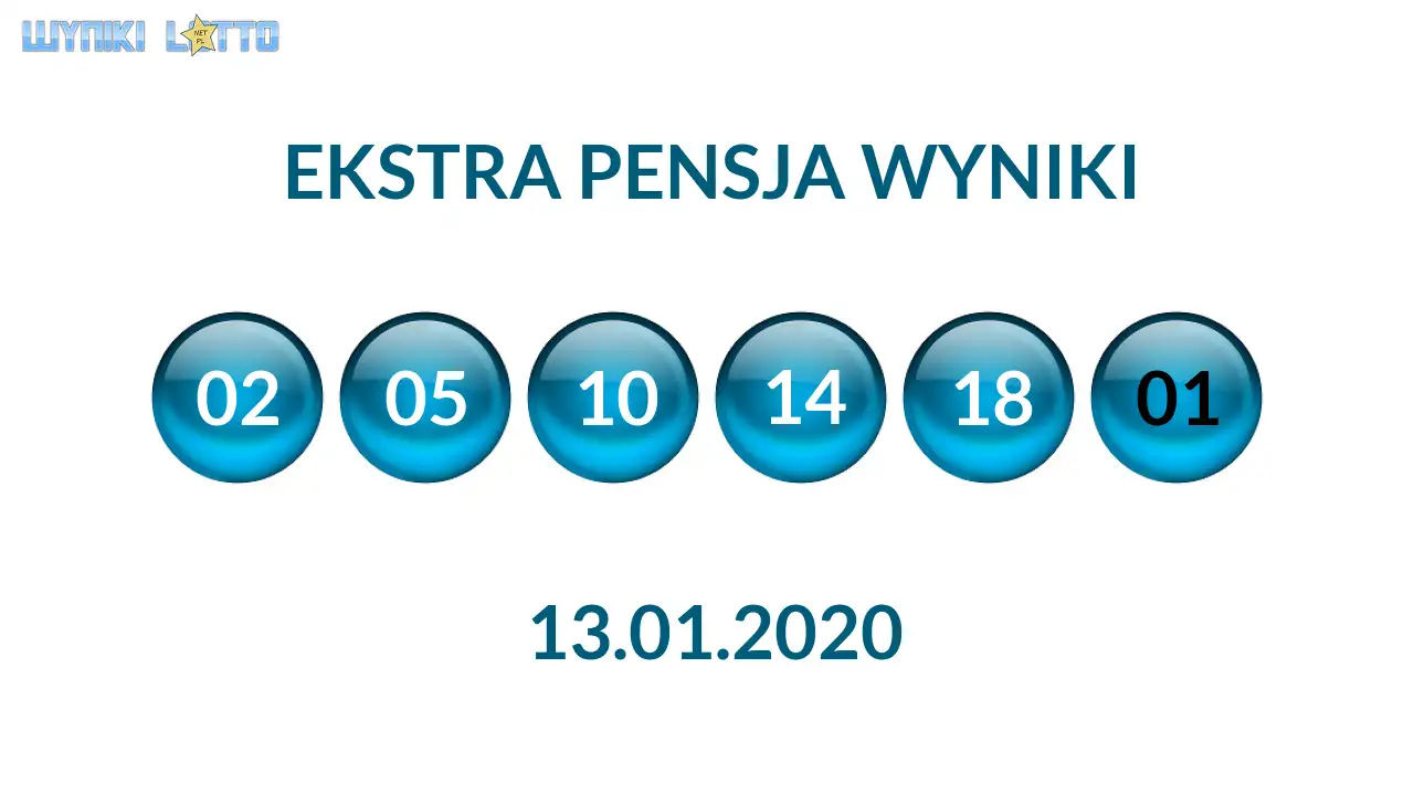 Kulki Ekstra Pensji z wylosowanymi liczbami dnia 13.01.2020