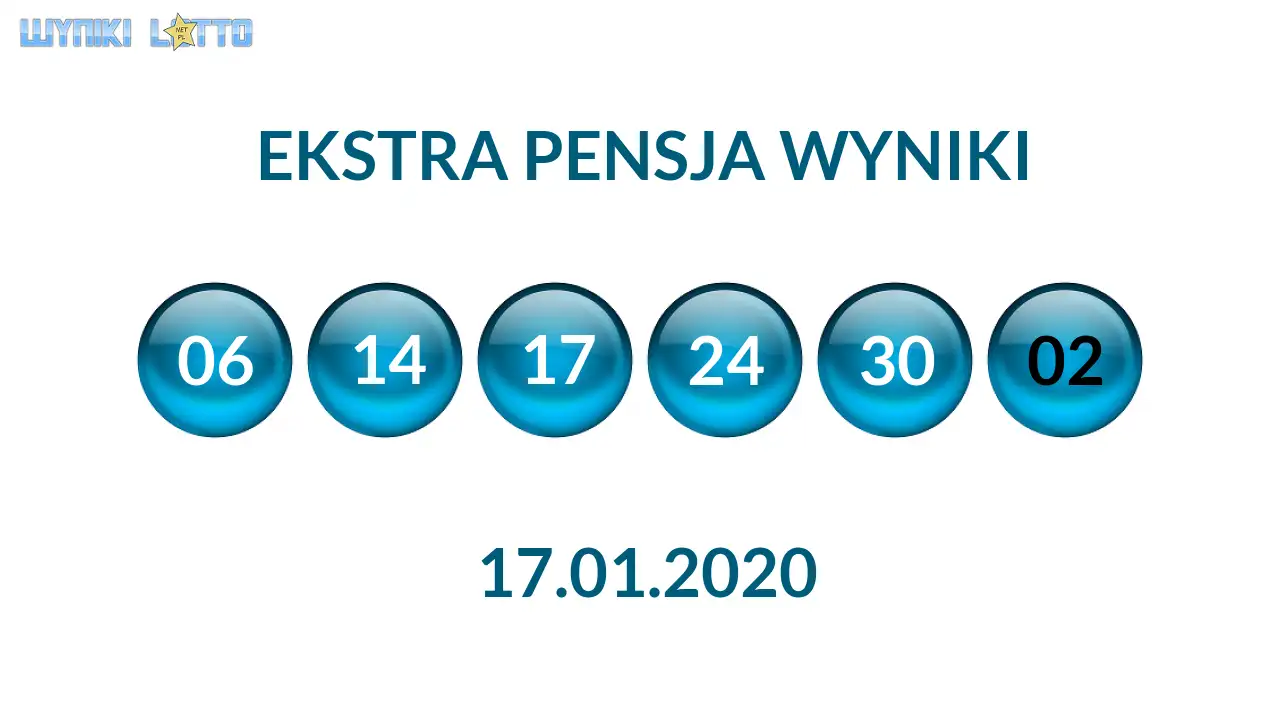 Kulki Ekstra Pensji z wylosowanymi liczbami dnia 17.01.2020