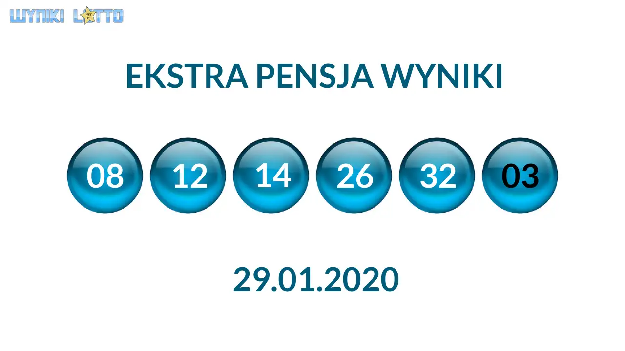 Kulki Ekstra Pensji z wylosowanymi liczbami dnia 29.01.2020