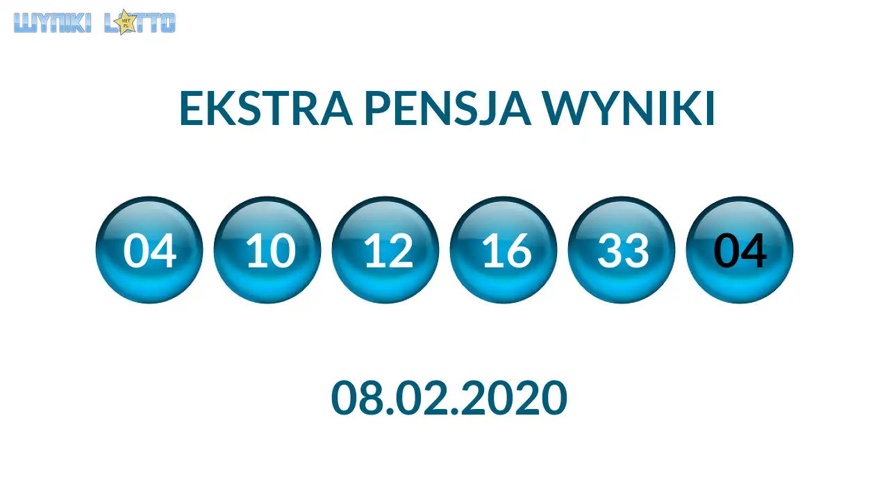 Kulki Ekstra Pensji z wylosowanymi liczbami dnia 08.02.2020