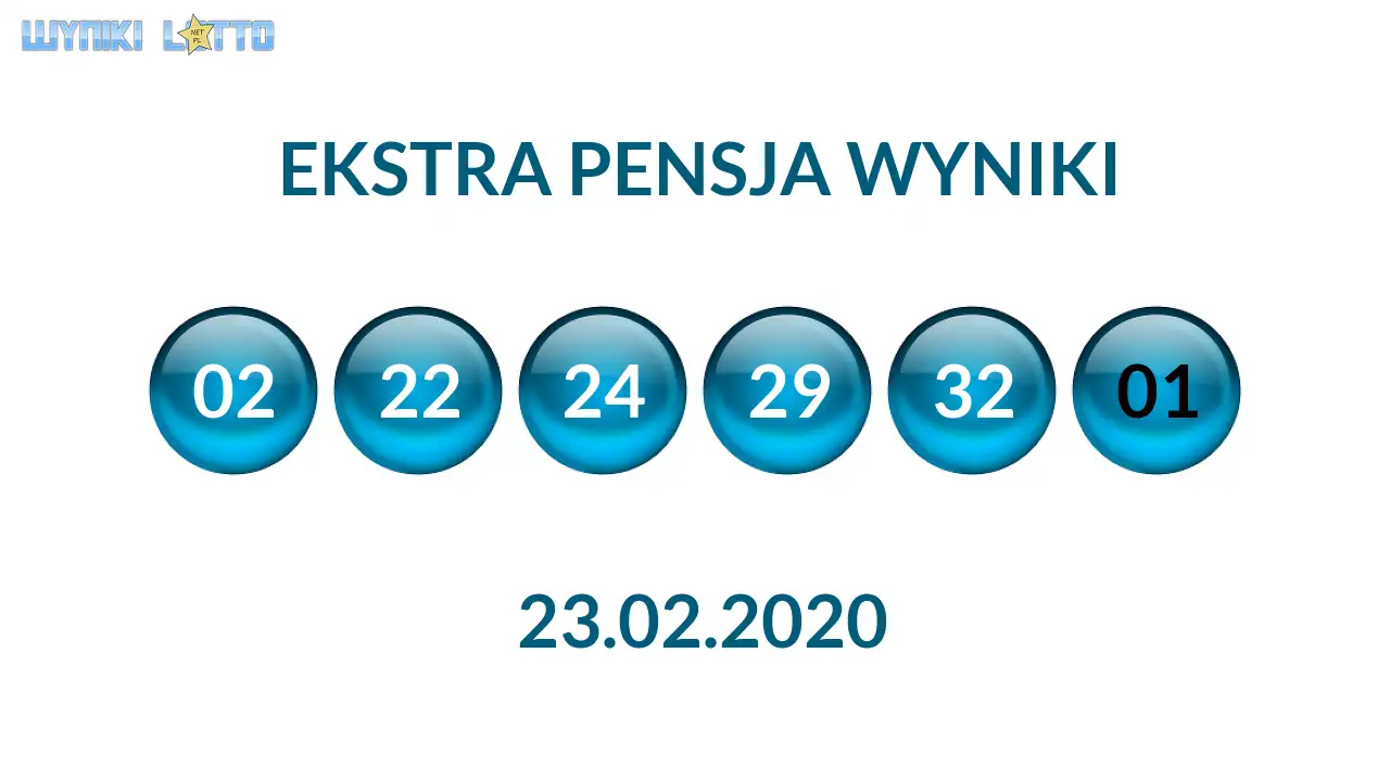 Kulki Ekstra Pensji z wylosowanymi liczbami dnia 23.02.2020