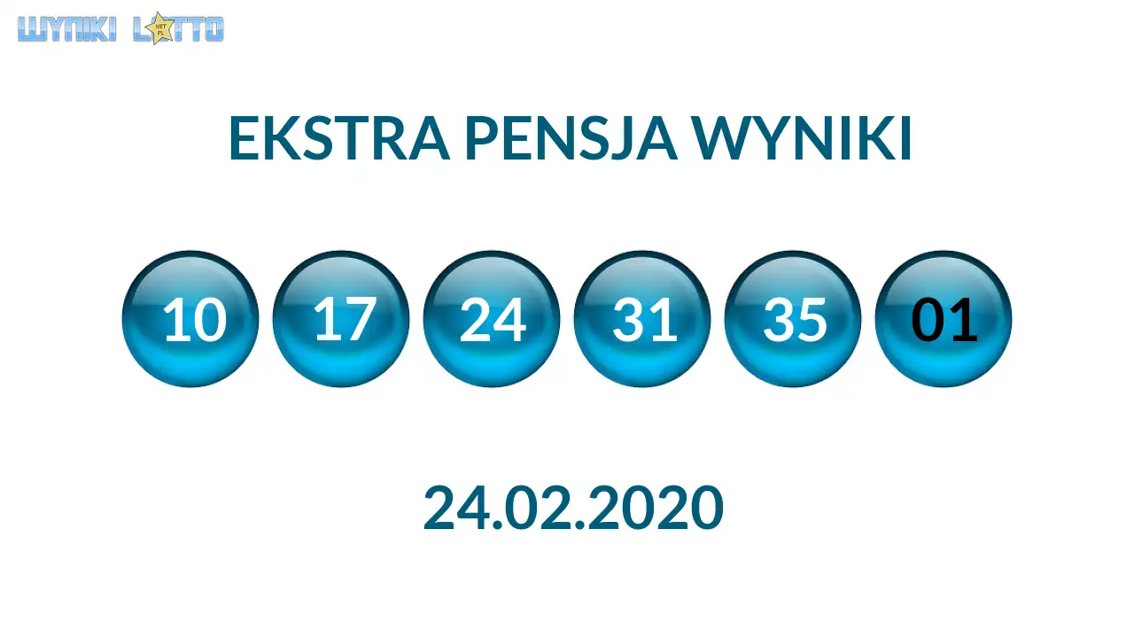 Kulki Ekstra Pensji z wylosowanymi liczbami dnia 24.02.2020