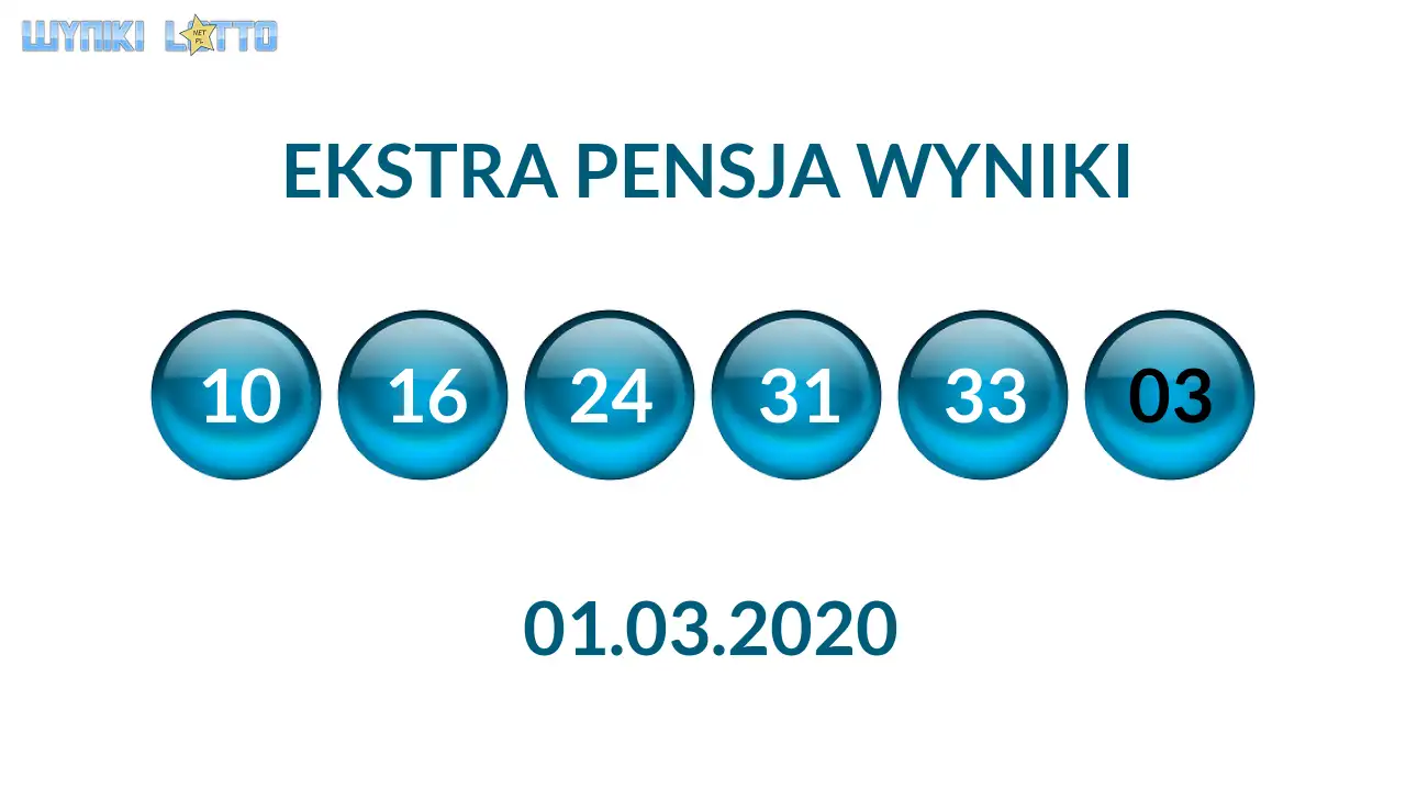 Kulki Ekstra Pensji z wylosowanymi liczbami dnia 01.03.2020