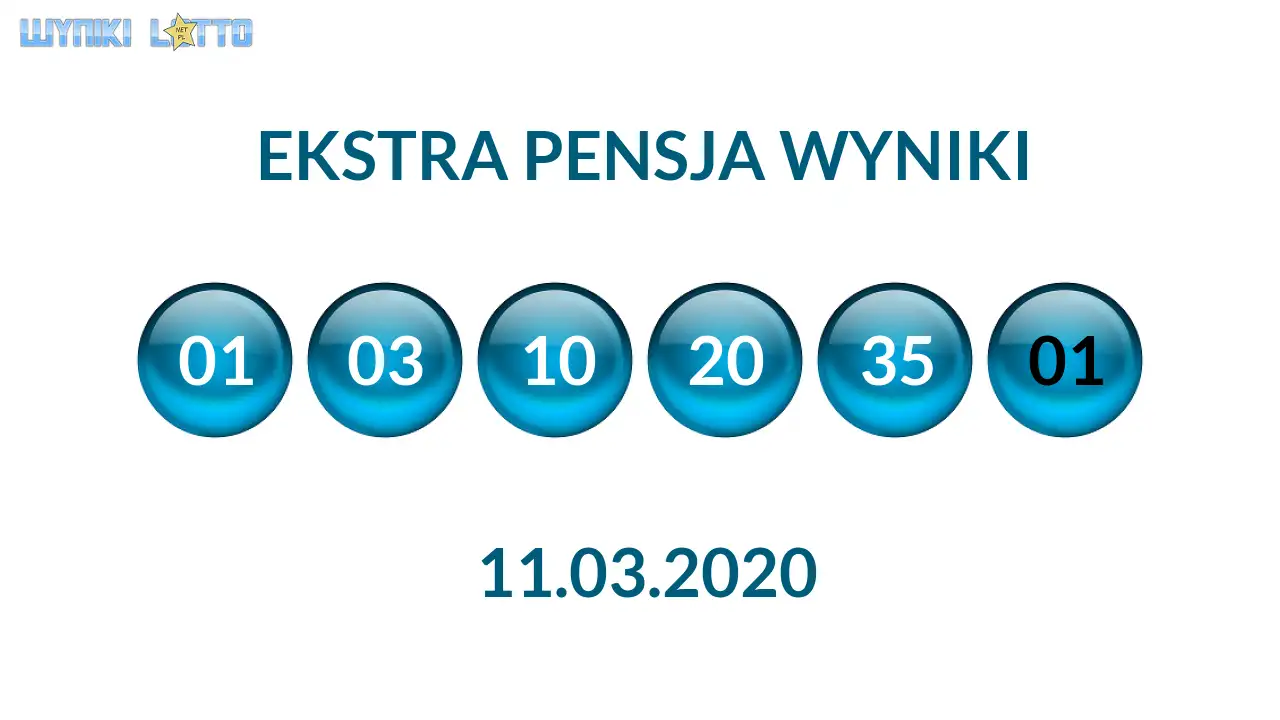 Kulki Ekstra Pensji z wylosowanymi liczbami dnia 11.03.2020