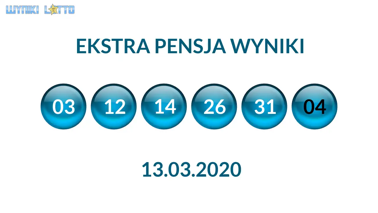 Kulki Ekstra Pensji z wylosowanymi liczbami dnia 13.03.2020