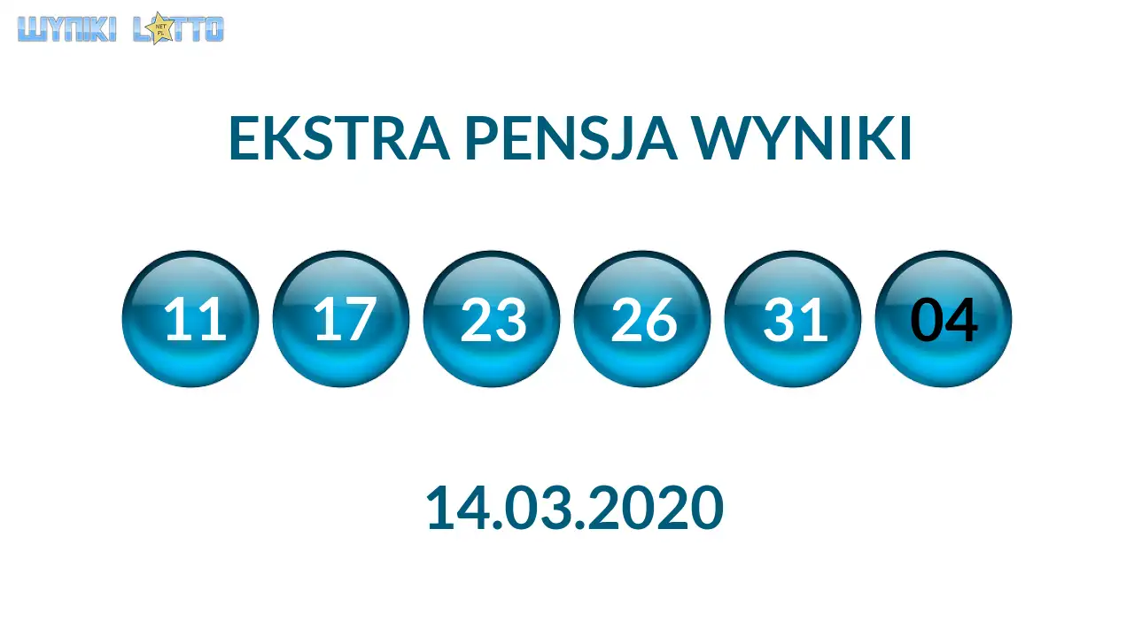 Kulki Ekstra Pensji z wylosowanymi liczbami dnia 14.03.2020