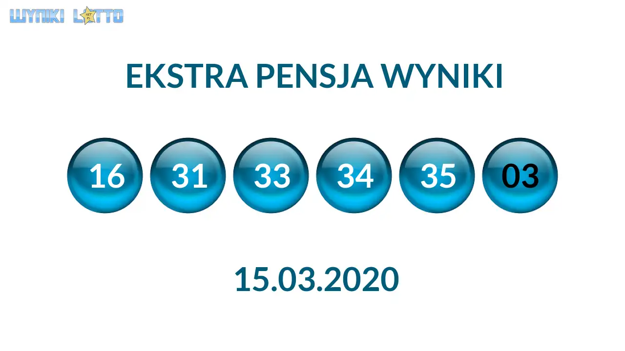 Kulki Ekstra Pensji z wylosowanymi liczbami dnia 15.03.2020