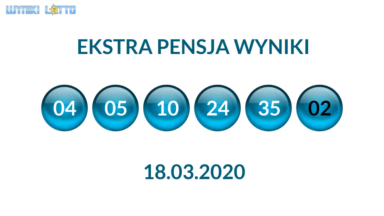 Kulki Ekstra Pensji z wylosowanymi liczbami dnia 18.03.2020