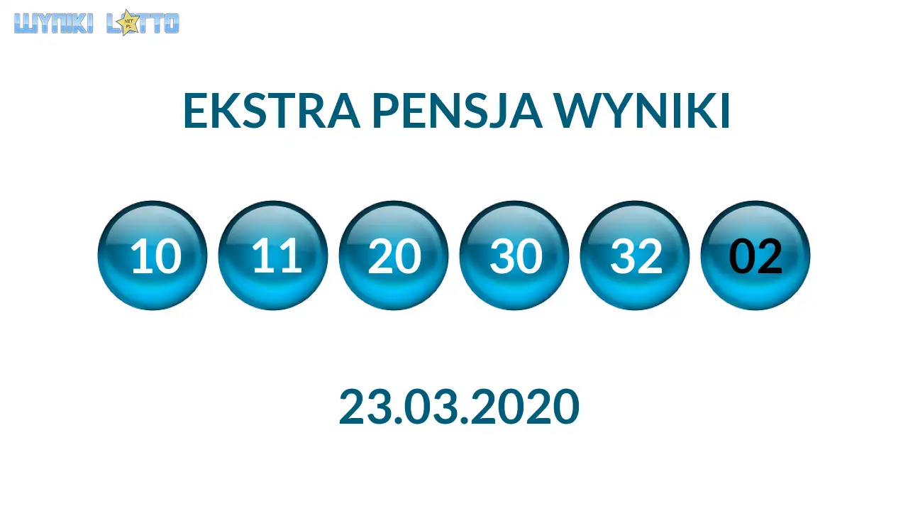 Kulki Ekstra Pensji z wylosowanymi liczbami dnia 23.03.2020