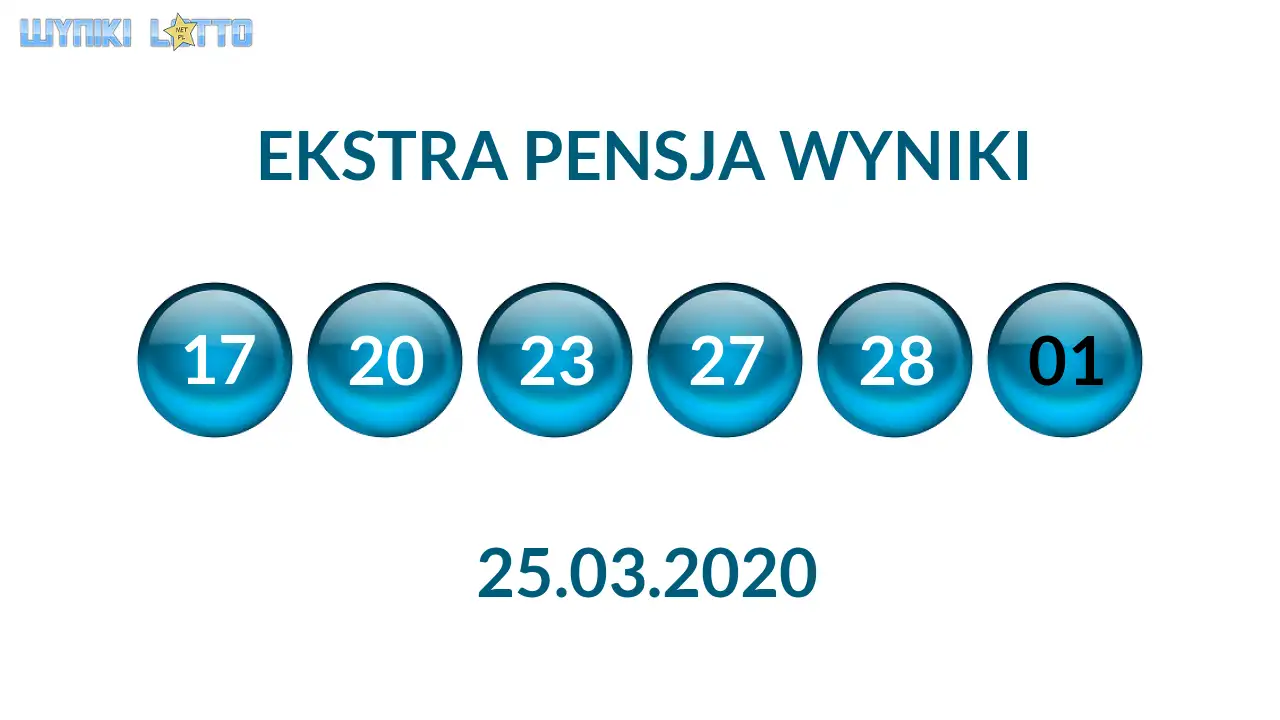 Kulki Ekstra Pensji z wylosowanymi liczbami dnia 25.03.2020