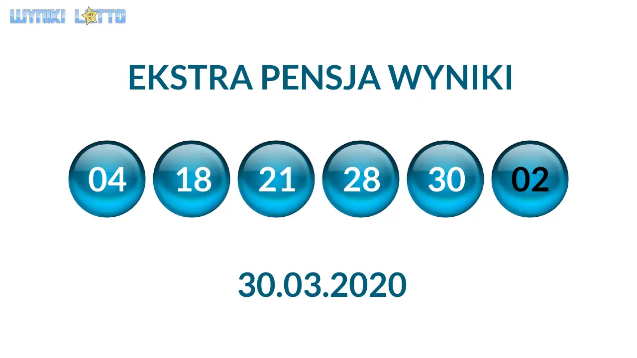 Kulki Ekstra Pensji z wylosowanymi liczbami dnia 30.03.2020