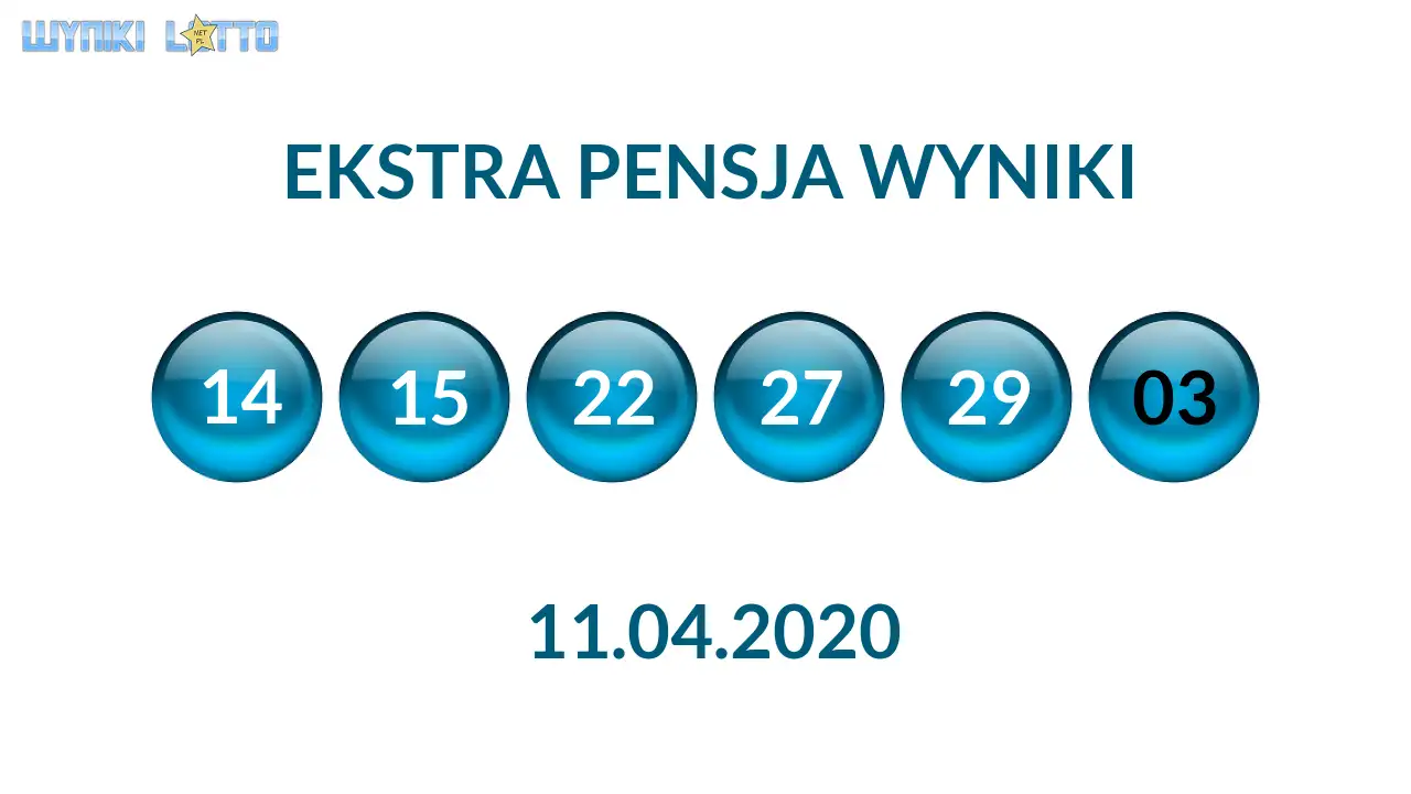 Kulki Ekstra Pensji z wylosowanymi liczbami dnia 11.04.2020