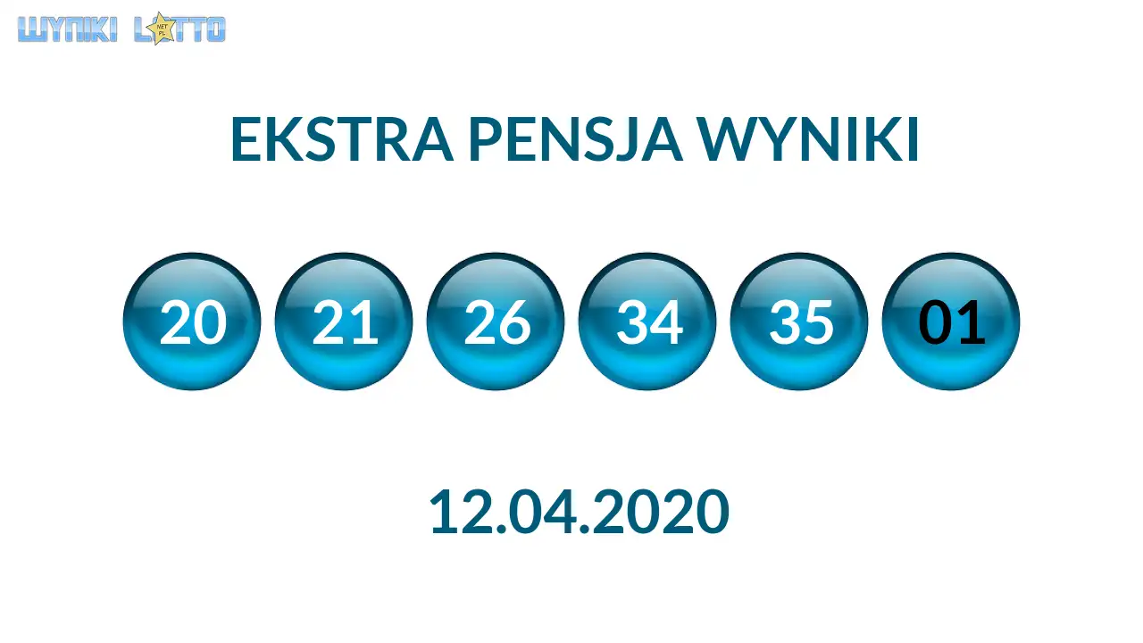 Kulki Ekstra Pensji z wylosowanymi liczbami dnia 12.04.2020