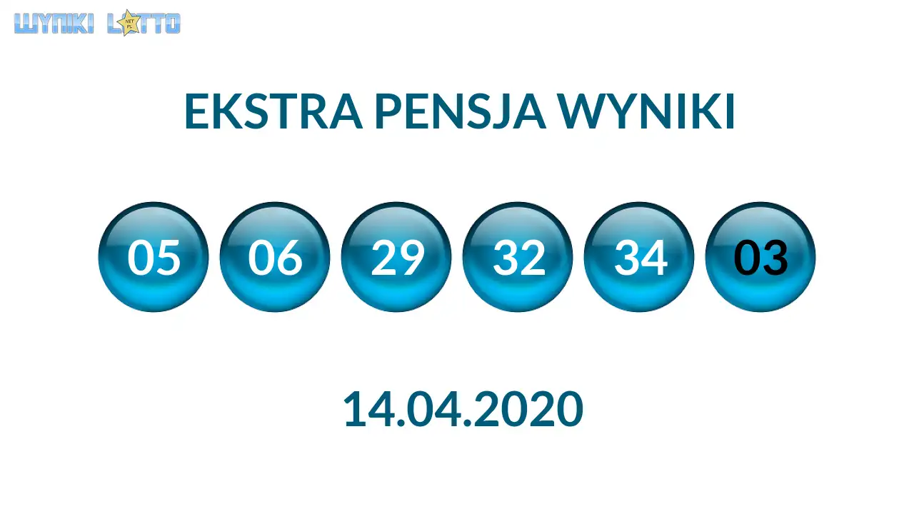 Kulki Ekstra Pensji z wylosowanymi liczbami dnia 14.04.2020