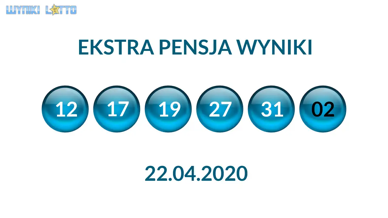 Kulki Ekstra Pensji z wylosowanymi liczbami dnia 22.04.2020