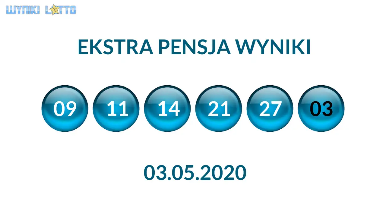 Kulki Ekstra Pensji z wylosowanymi liczbami dnia 03.05.2020