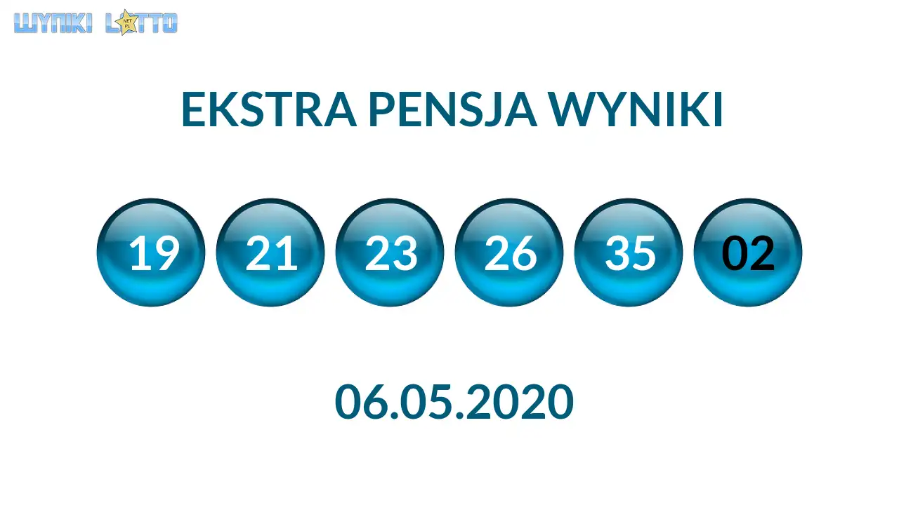 Kulki Ekstra Pensji z wylosowanymi liczbami dnia 06.05.2020